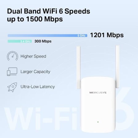 MERCUSYS ME60X WIFI6 AX1500 Menzil Genişletici Router Priz Tip