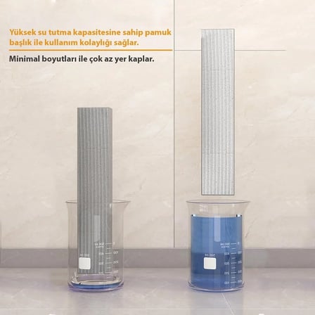 Sunup SN-37730 Mini Taşınabilir Sıkma Mekanizmalı Yüksek Emici Pratif Mop