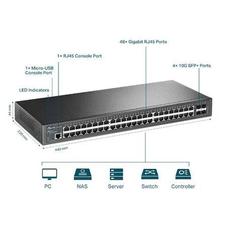 TP-LINK 48port 4-SFP 10GbE  / Gigabit Yönetilebilir Switch TL-SG3452X