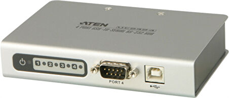USB’den 4 port RS-232 Seriye Çevirici Hub