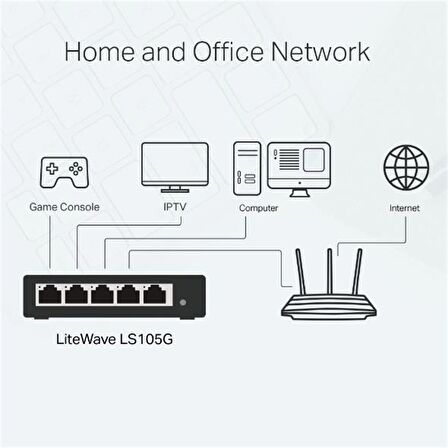 TP-LINK LS105G 5 PORT GIGABIT METAL KASA SWITCH