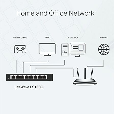 TP-LINK LS108G 8PORT 10/100/1000 YÖNETİLEMEZ SWITCH
