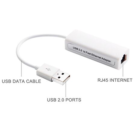 CODEGEN CDG-CNV42 USB2.0 TO RJ45 ETHERNET ÇEVİRİCİ