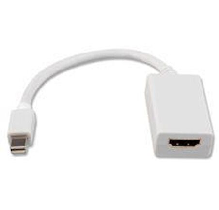 Q-PORT Q-DP-HDM MINI DISPLAY TO HDMI ÇEVİRİCİ