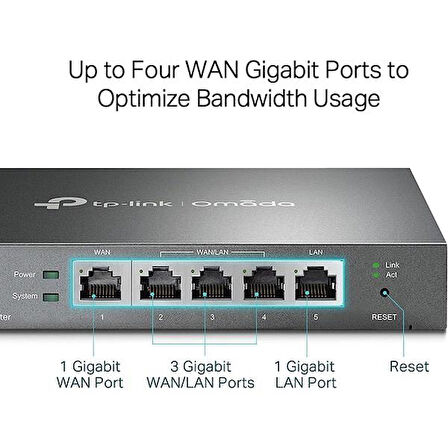 TP-LINK ER605 Multi Wan VPN Router Desktop