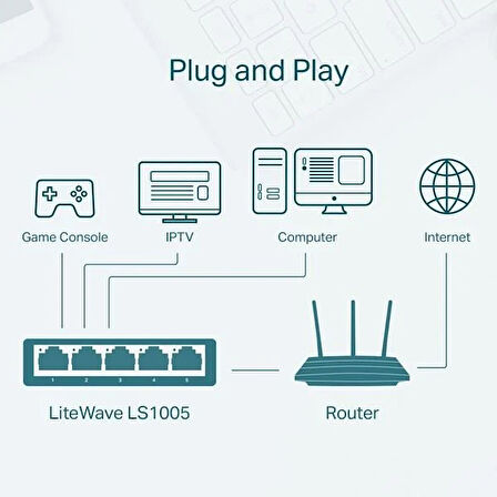 TP-LINK 5port LS1005 10/100 Yönetilemez Switch Masaüstü