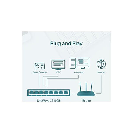 TP-LINK 8port LS1008 10/100 Yönetilemez Switch Masaüstü