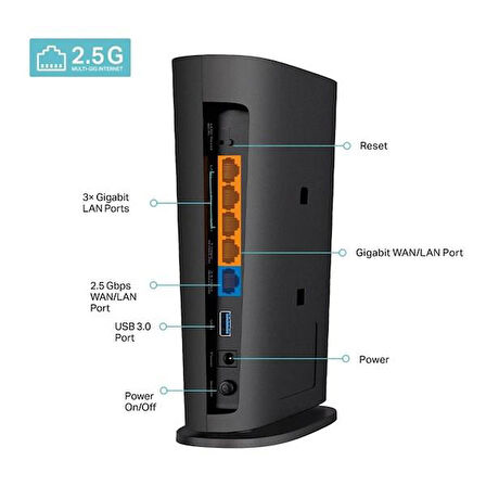 TP-LINK Archer AX80 AX6000 2.5G Portlu 8-Akışlı Wi-Fi 6 Router
