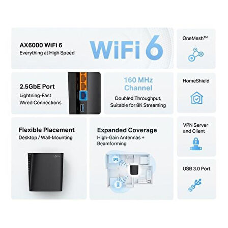 TP-LINK Archer AX80 AX6000 2.5G Portlu 8-Akışlı Wi-Fi 6 Router