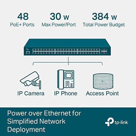 TP-LINK 48port TL-SG3452P GIGABIT 4-FSP 384W 48port PoE Switch
