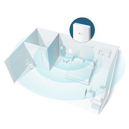 Tp-Lınk Omada Ac1200 Wireless Mu-Mımo Gigabit Wall Plate Access Point