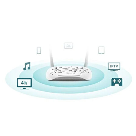 TP-LINK TD-W9960 N300 ADSL-VDSL MODEM ROUTER