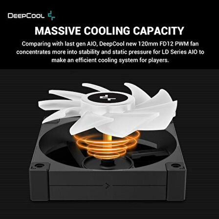 DEEPCOOL 360MM LD360 RGB AM5-1700P SIVI SOĞUTMALI İŞLEMCİ FANI