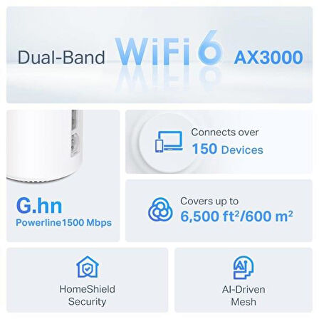 TP-LINK DECO AX3000+G1500 GNH POWERLINE NAX3000 MESH ROUTER 2-li PAKET