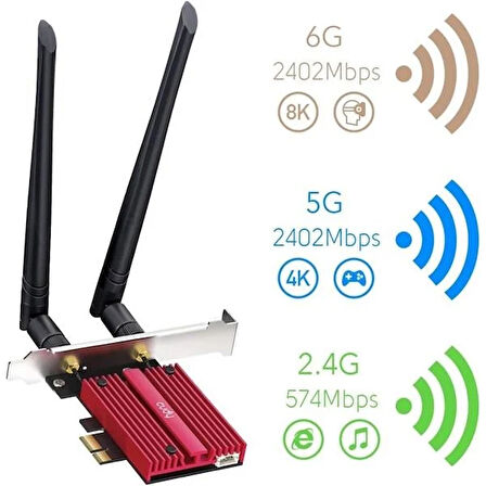 CUDY WE3000S AX5400 Wi-Fi 6E Bluetooth 5.3 PCI-E Kablosuz Ağ Adaptörü