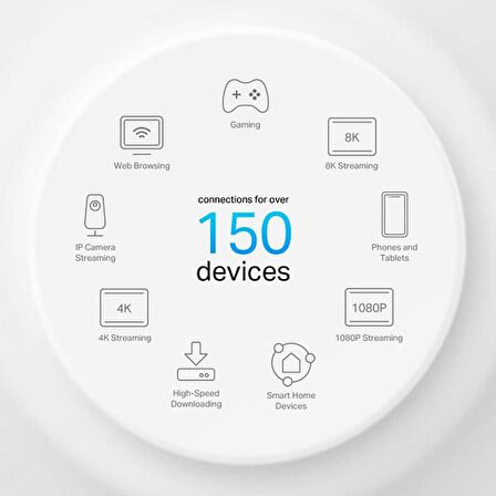 TP-LINK DECO X50-POE-2 AX3000 PoE'li Tüm Ev Mesh WiFi-6 Router 2-li paket