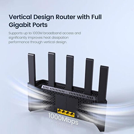 TENDA RX12L PRO AX3000 Dual Band EV Ofis Tipi Router
