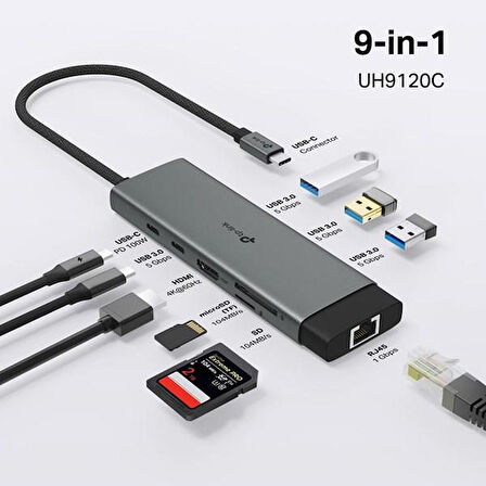 TP-LINK UH9120C 4K USB Type-C 9in1 Dock