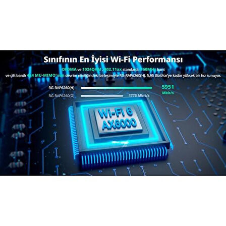 RUIJIE REYEE RG-RAP6260(H) AX6000 GIGABIT 300METRE  HARİCİ ACCESS POINT