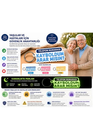 Besing Karanlıkta Parlayan Kişiye Özel Güvenlik Anahtarlığı 3D Baskı
