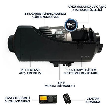 Coolman Thermon D4T 5kw Webasto Tipi Dizel Ortam Isıtıcı Start/Stop - 12v