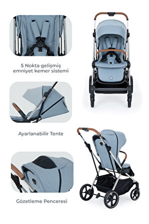 Kanz Snap Autofold Travel Sistem Bebek Arabası Foggy Blue
