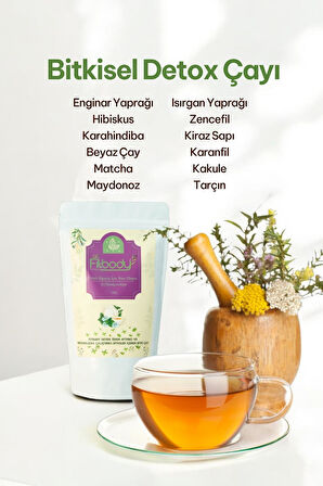 Bitkisel Detox Çay,İştah Kapama ve Ödem Atmaya Destek Diyet Çay