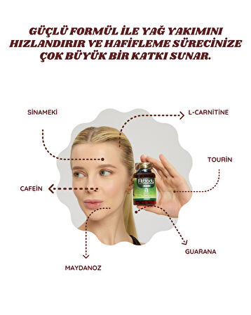 Bitkisel Formüllü Detox Kapsül