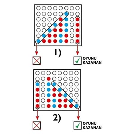 Redka Hedef 5 Akıl Mantık Zeka ve Strateji Oyunu