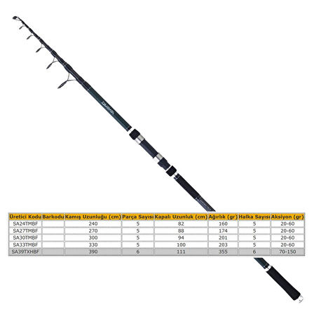 Daiwa New Samurai 3.90m 70-150gr Teleskopik Olta Kamışı