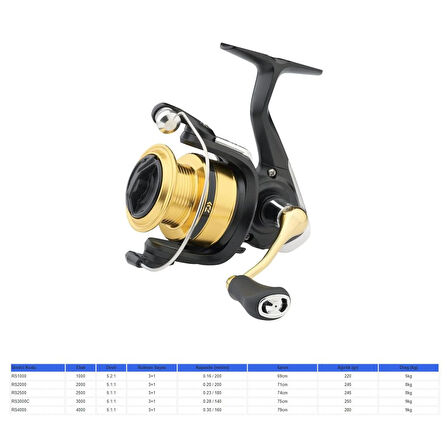 Daiwa RS1000 Olta Makinesi