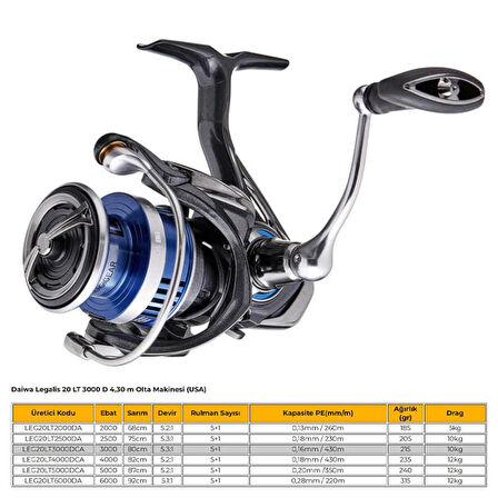 Daiwa Legalis 20 LT 3000 DC Olta Makinesi (USA)