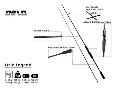 Oslo Legend 270cm 7-40gr Spin Olta Kamışı