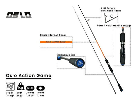 Oslo Action Game 210cm 1-8gr LRF Olta Kamışı