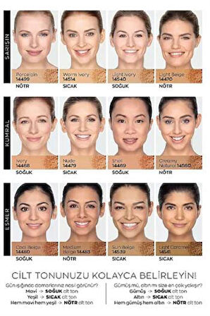Avon PowerStay Pata Krem Fondöten NUDE