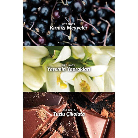 Avon Far Away Rebel Vücut Losyonu 125 ml