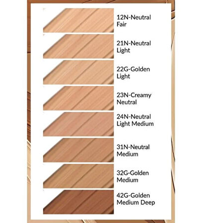 Avon Flawless Match Liquid Likit Kapatıcı Neutral Light Medium 24N