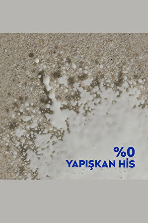 Nivea Sun Güneş Sonrası Nemlendirici Sprey – Cildi Ferahlatıcı ve Onarıcı Bakım, 200 ml