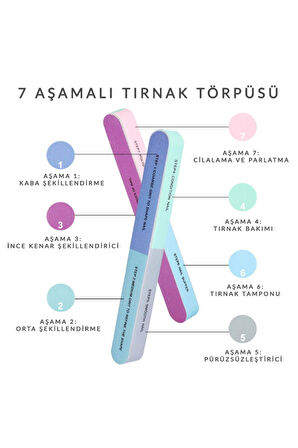 7 Aşamalı Kolay Kullanımlı Taşınabilir Tırnak Törpüsü 