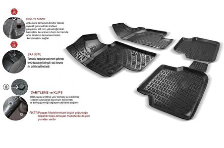 Honda Crv 3d havuzlu paspas 2018 sonrası Rizline