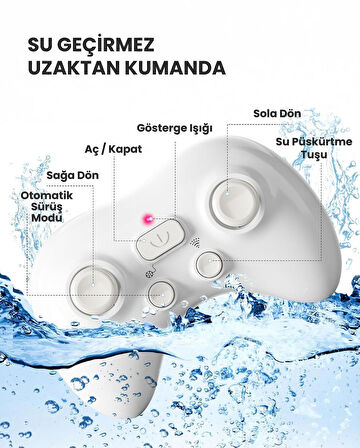 LC Uzaktan Kumandalı Köpek Balığı