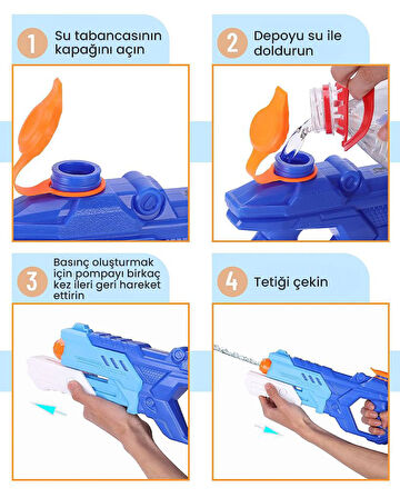 LC Mini Su Tabancası
