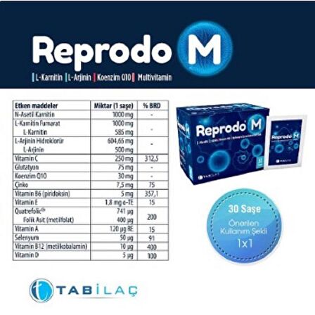 Reprodo M 30 Saşe