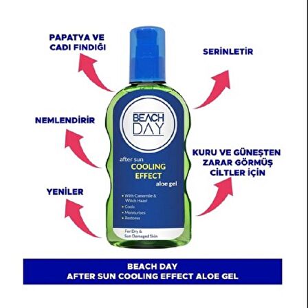 Beach Day Cooling Effect Sprey 150 ml