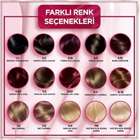 Garnier Color Naturels 7.12 İnci Kumral Saç Boyası