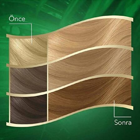 Koleston Naturals Boya 8/0 Açik Kumral