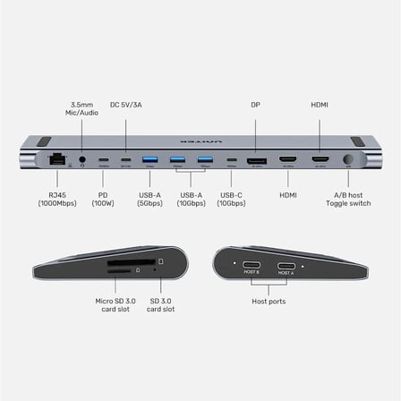 UNITEK UHUB15+ USB-C 4K BAGLANTI ISTASYONU (D1106AGY01)