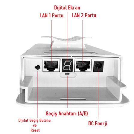 EZCOOL EZ-W580AN DIŞ ORTAM (5.8GHz 1200Mbps 1KM) ACCESS POİNT