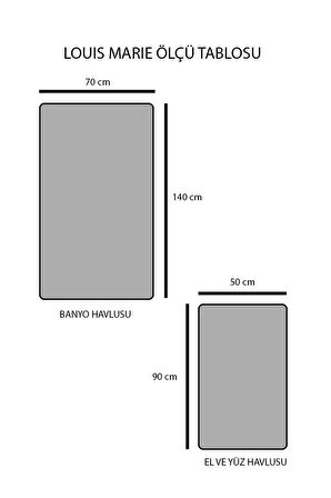 2'li Banyo Havlu Seti ( 1 Adet 70x140 Banyo Havlusu-1 Adet 50x90 El-Yüz Havlusu)