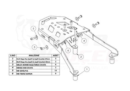 Sym Symphony 125 Topcase Çanta Demiri